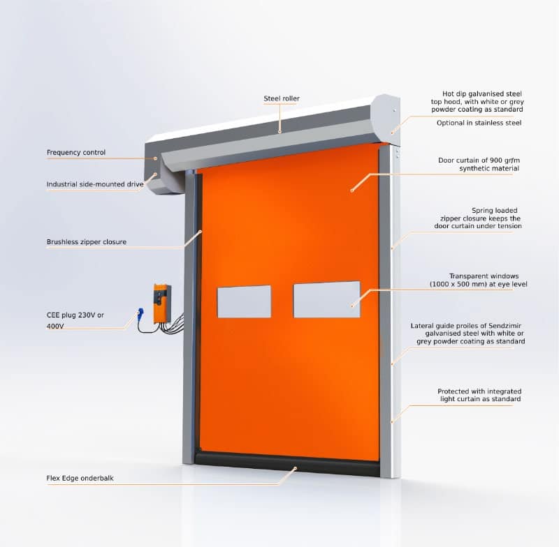 Industrial Door Installation | BGS